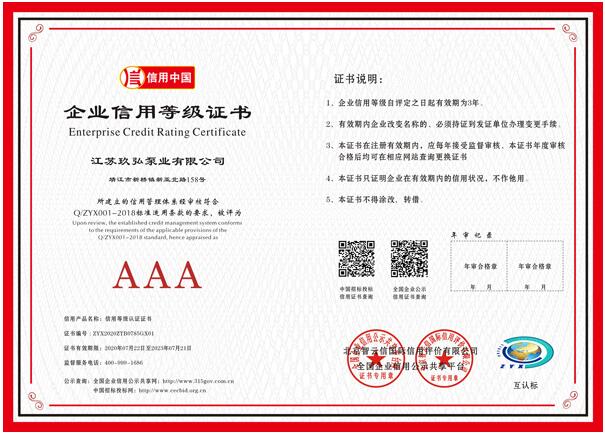 企業信用等級